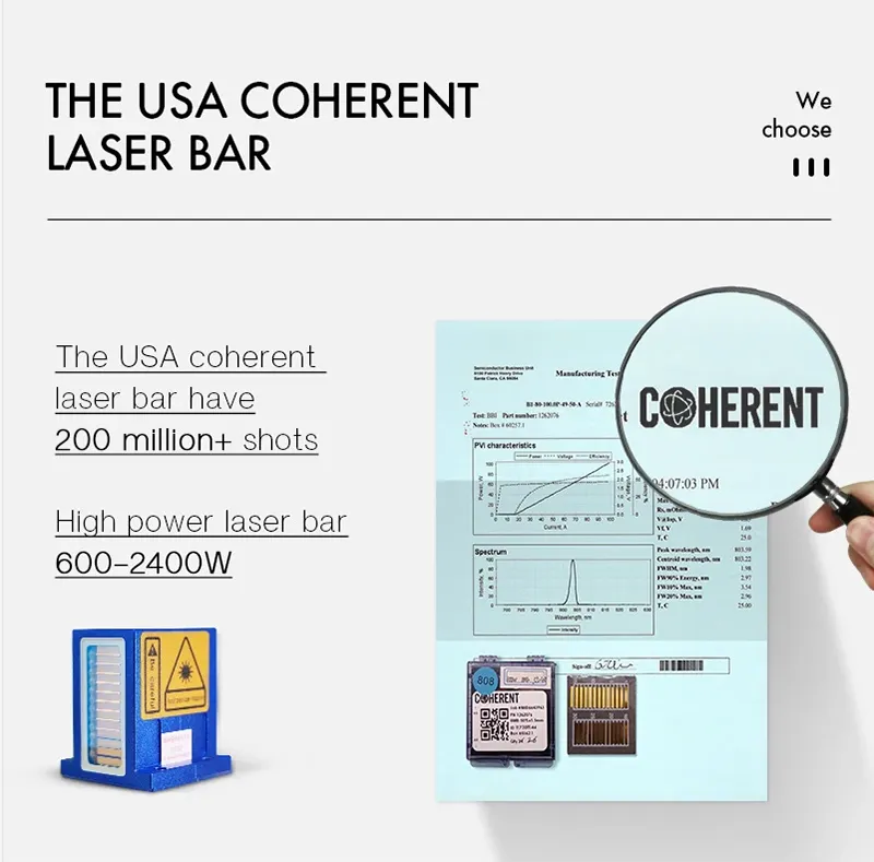 laser laser